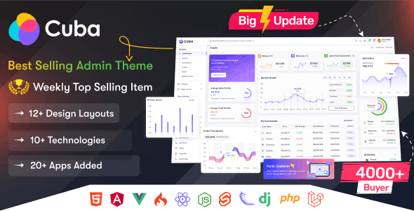 Cuba- HTML, React, Angular, Vue 3, Nuxt, Next Js, Node , Asp.Net, Laravel Admin Dashboard Template