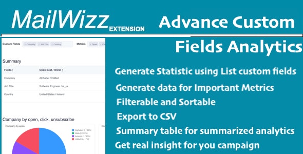 Lead Score and Advanced Analytics for MailWizz – Deeper Campaign Insights using Custom Fields 0.0.4