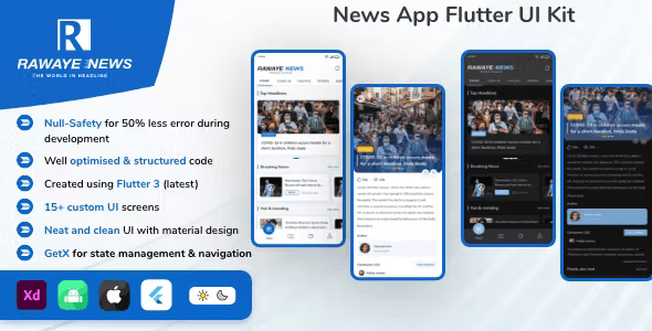 Rawaye News: Flutter News App UI Kit