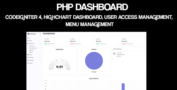 PHP Dashboard – Codeigniter 4 – Highchart Dashboard, User Access Management, Menu Management