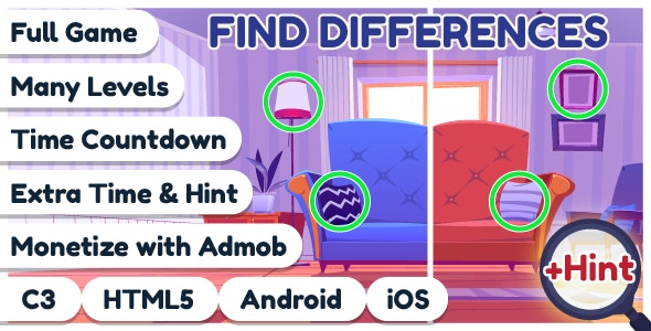 Premium Game – Difference Find  Spot – HTML5 Game (Construct 3)