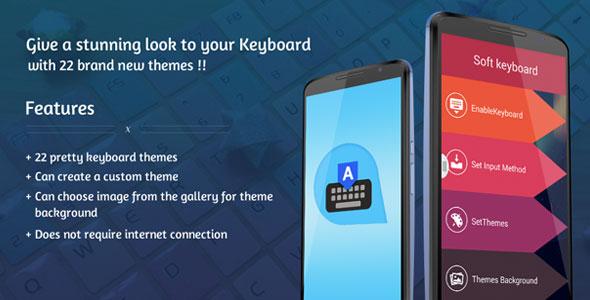 Android Keyboard Themes