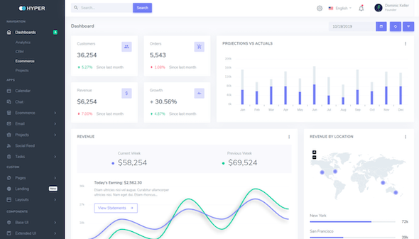 Hyper – Admin & Dashboard Template (Dark/Light) 5.4.0