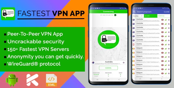 Fastest VPN App with Admob Ads