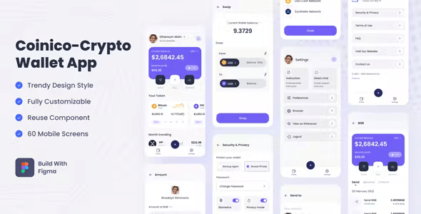 Coinico – Crypto Wallet App Figma Template