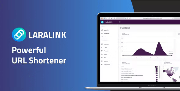 Laralink – Powerful URL Shortener