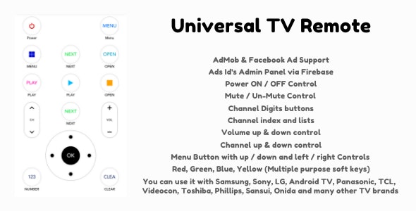 Universal TV Remote | AdMob, Facebook ads