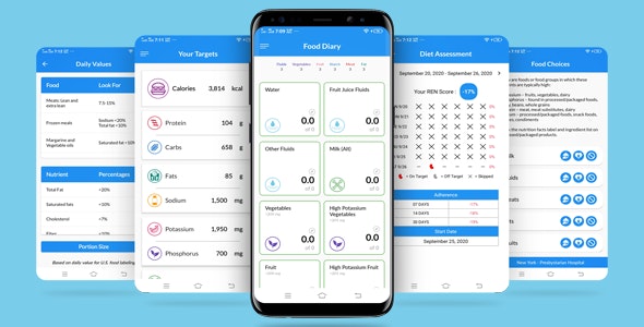 Best Diet and Nutrition Planner app