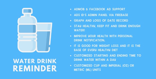 Water Drink Reminder | AdMob, Facebook ads