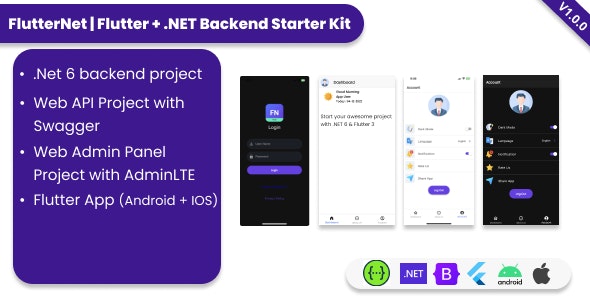 FlutterNET .NET Admin Panel  Web API with Flutter App Android + IOS