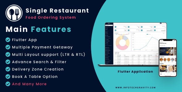 Single Restaurant – Flutter mobile apps with Laravel admin panel