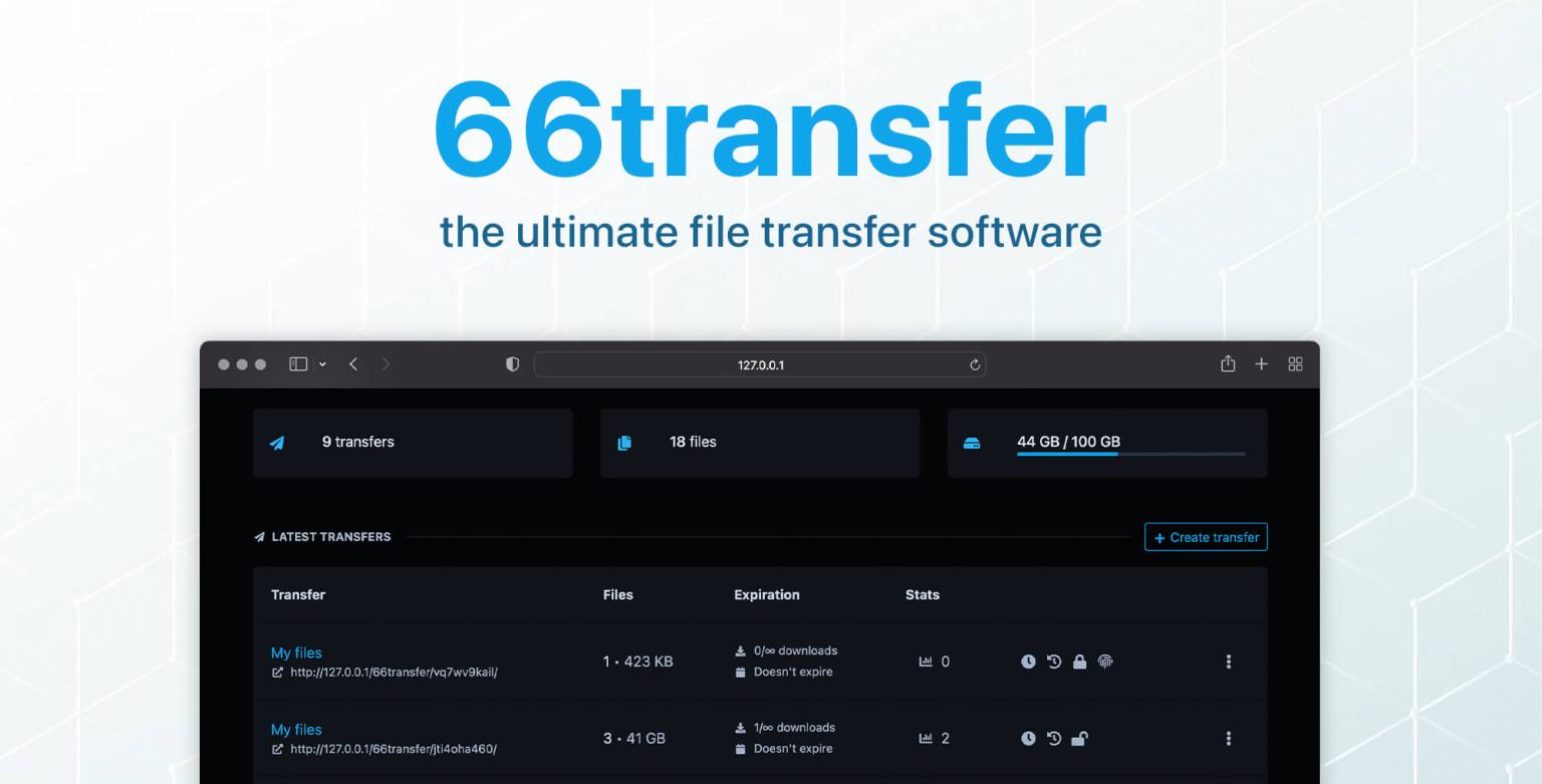 66transfer – The Ultimate File Transfer Software [Extended License] 18.0.0