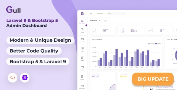 Gull –  Bootstrap  Laravel  Admin Dashboard Template