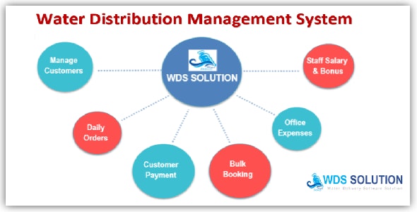 Water Distribution Management System (WDS)