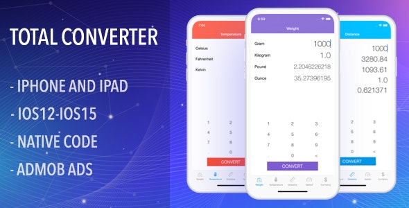 Total Converter – IOS Full App Code