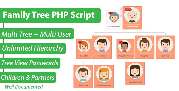 Family Tree PHP Script – Hierarchy Chart Maker