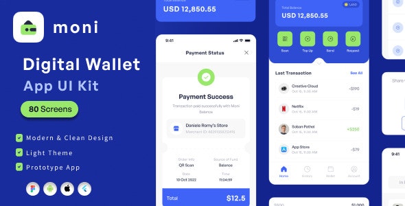 Moni – Digital Wallet Flutter App Ui Template(Figma Included)