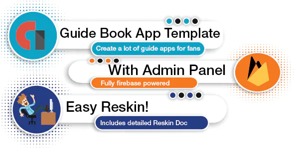 Guide Book App Template-Create Walkthrough Apps