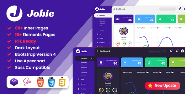 Jobie – Job Portal Angular 12 Admin Dashboard Template