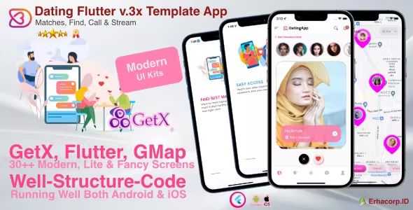 Dating App, Flutter v.3x Template UI Kits App with GetX