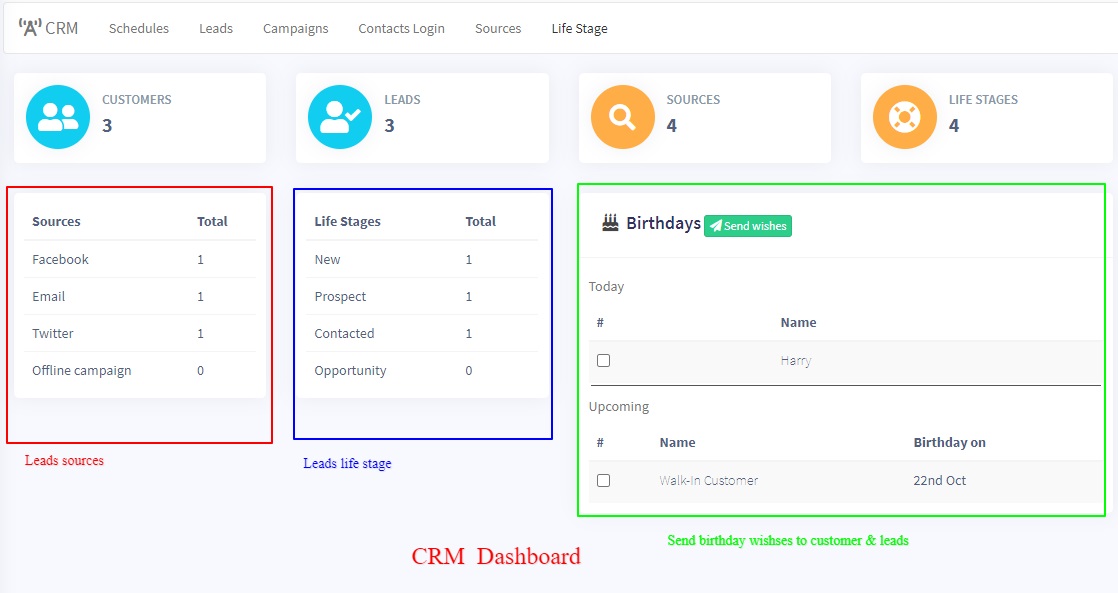 CRM module for UltimatePOS SaaS-Compatible 3.0