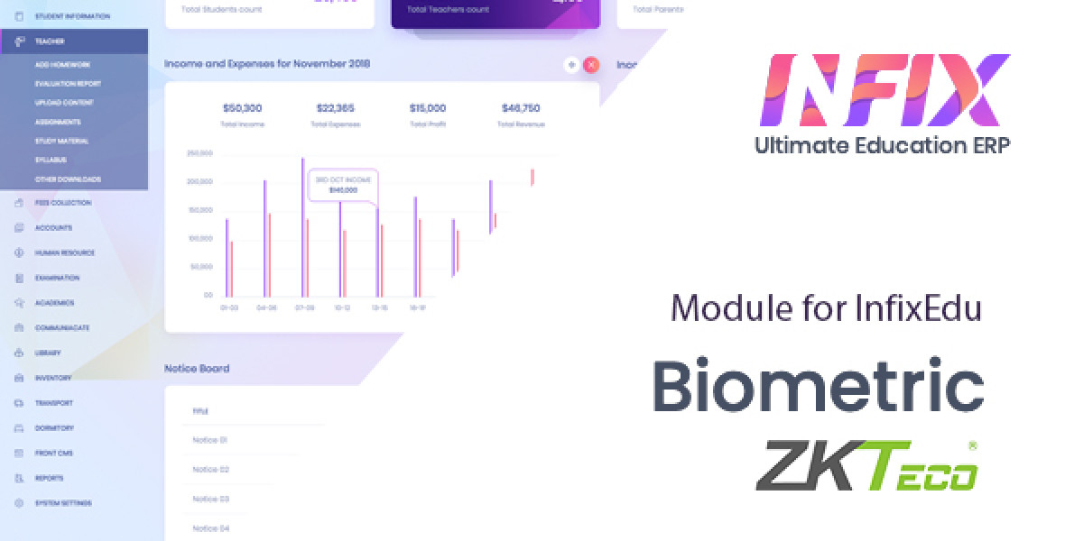 Biometric – Infixedu Module