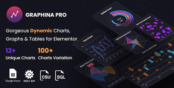 Graphina Pro – Elementor Dynamic Charts, Graphs, & Datatables 2.1.3