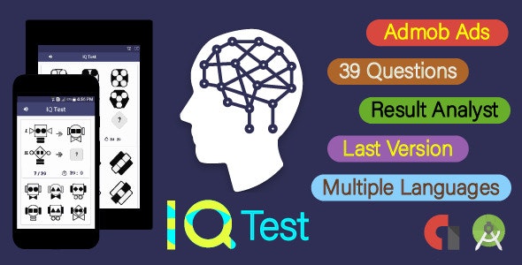 IQ Test