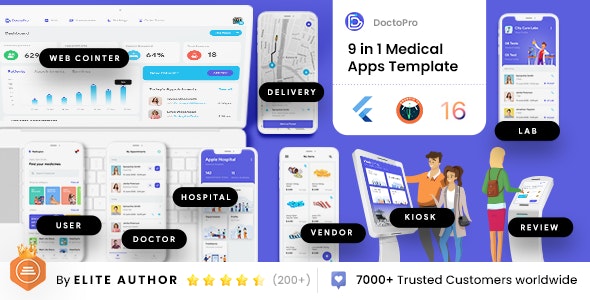 17 Template| Doctor Appointment Booking| Hospital management POS system| Medicine Delivery| Doctopro