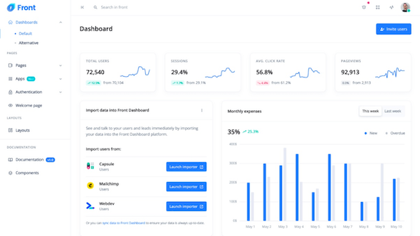 Front – Admin  Dashboard Template