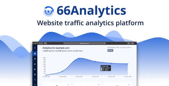 66Analytics – Analytics  Session tracking 33.0.0 [Extended License]