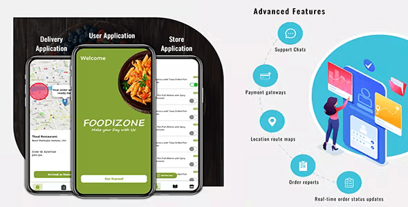 Foodizone Food Delivery Full Mobile App Flutter UI Kit Source Code for User,Delivery,Restaurants