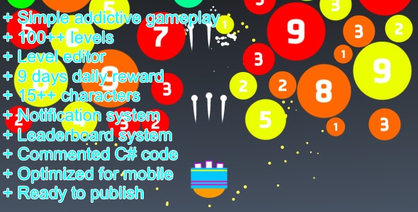 Unity Game Template – Blasty Shooting