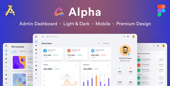 Alphaboard – Admin Dashboard & UI Kit Figma Template