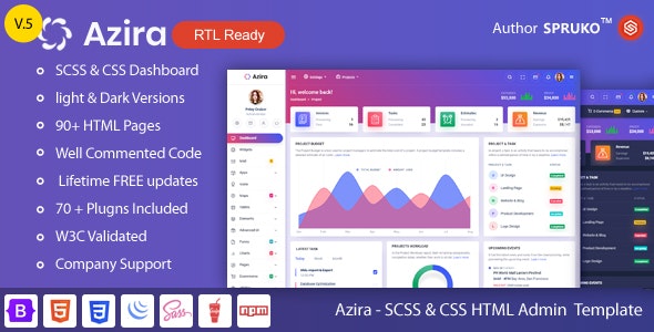 Azira –  Admin Dashboard HTML Template