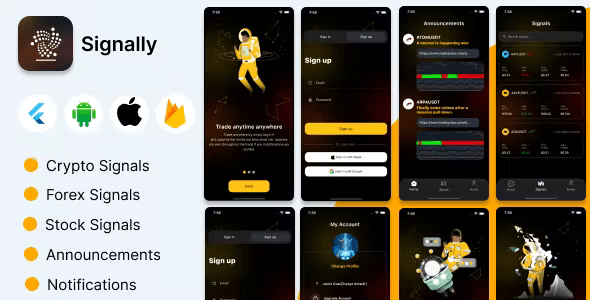 Signally – Forex, Stocks and Crypto Signals – Mobile Solution
