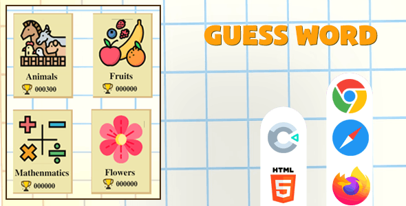 Guess Word Game – HTML5 (Construct3)