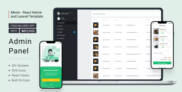 Mesio – Food Delivery App with Laravel Orchid Admin Panel