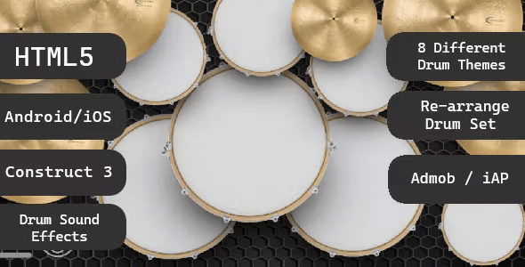 Virtual Drum Set HTML5 Game (Construct 3)