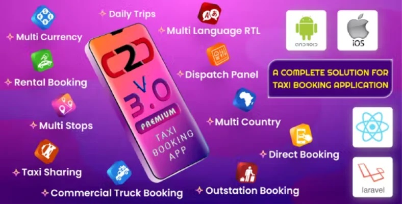 Cab2door Online Taxi Booking App Full Solution 3.0