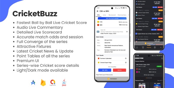 CricketBuzz – Live Cricket Score, Live Line Commentary, IPL Scores, Live ball by ball