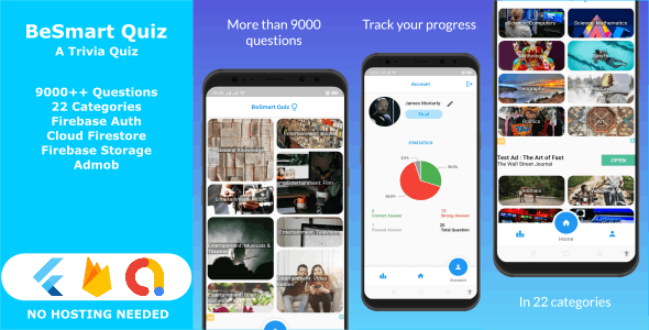 BeSmart Quiz – Flutter Trivia Quiz Full Application