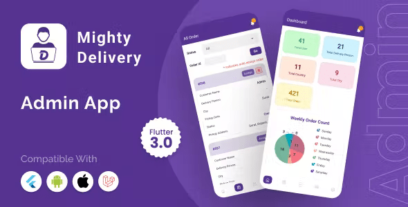 [Add-on] Admin App – Flutter Admin App for MightyDelivery App 10.0