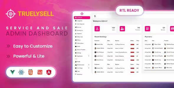 Truelysell – Services and Sales Admin Dashboard Template (HTML + Angular + Laravel + Vue + Reactjs)