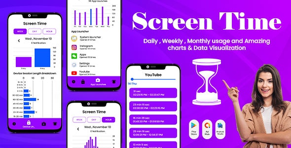 Screen time – Time Tracker – Restrain yoursel – App Usage – App Usage Summary -Time Management