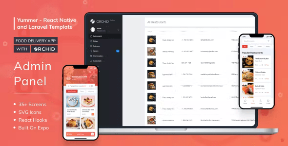 Yummer – Food Delivery App with Laravel Orchid Admin Panel