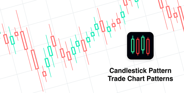 Learn Candlestick Patterns | Trading Chart Patterns