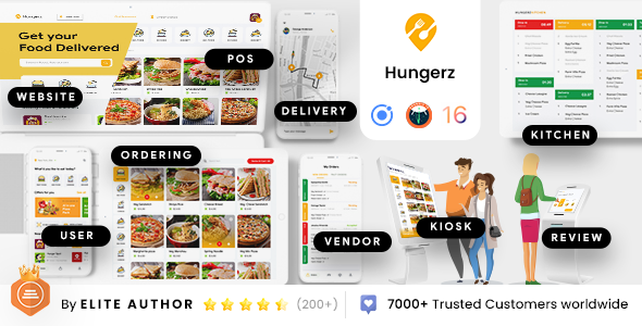 16 App Template| Food Ordering| Multi Restaurant App | Food Delivery | Restaurant POS App | Hungerz