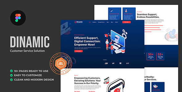 Dinamic – Customer Service & Solution Figma Template