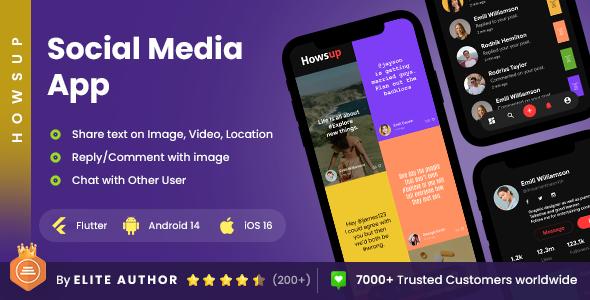 2 App Template| Social Media App | Content Sharing | Social Networking | Video Sharing App | HowsUp